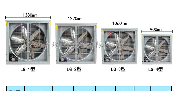 廠房負壓風機降溫設備，南寧負壓風機批發