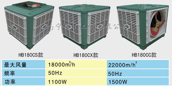 電子元件廠通風環保空調，環保空調廠家