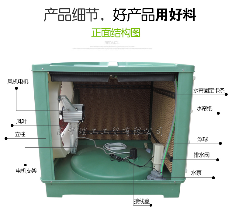 工業環保空調