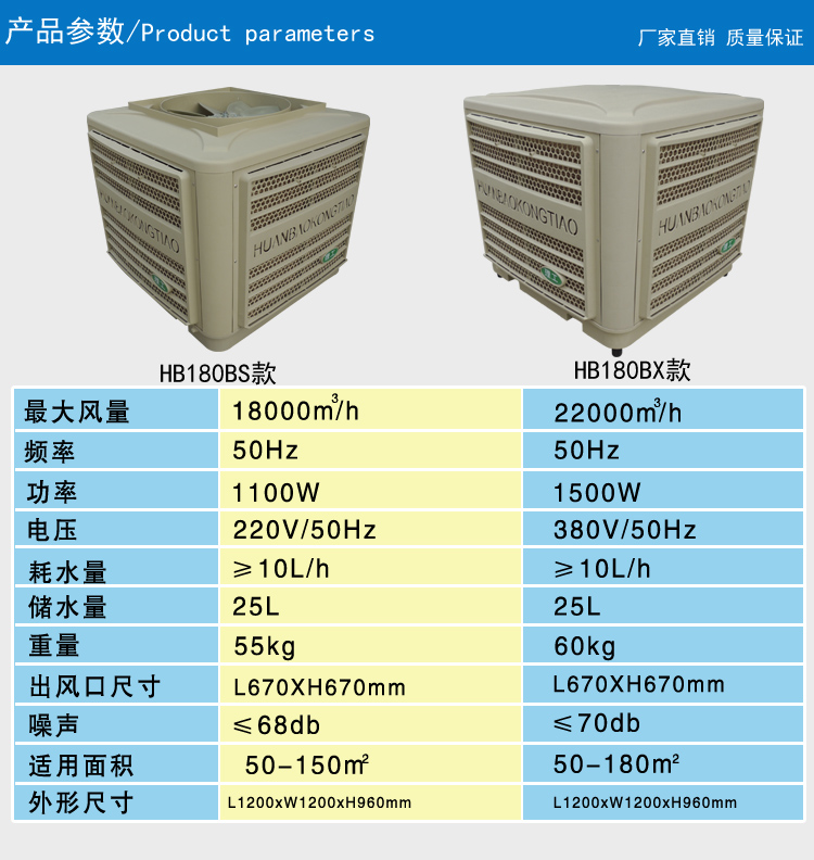 工業冷風機