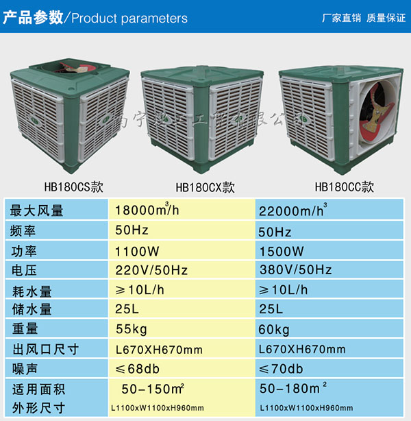 工業冷風機