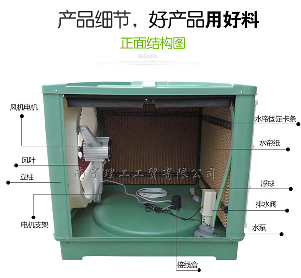 工業冷風機細節