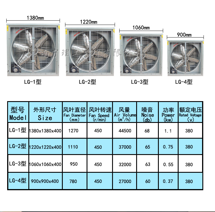 負壓風機