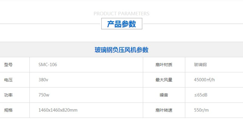 車間玻璃鋼負壓風機通風換氣，南寧負壓風機