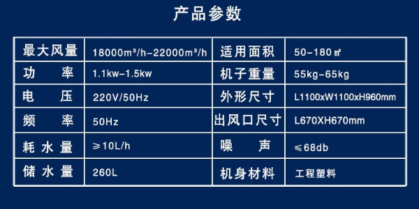 車間用可移動環保空調，工業冷風機